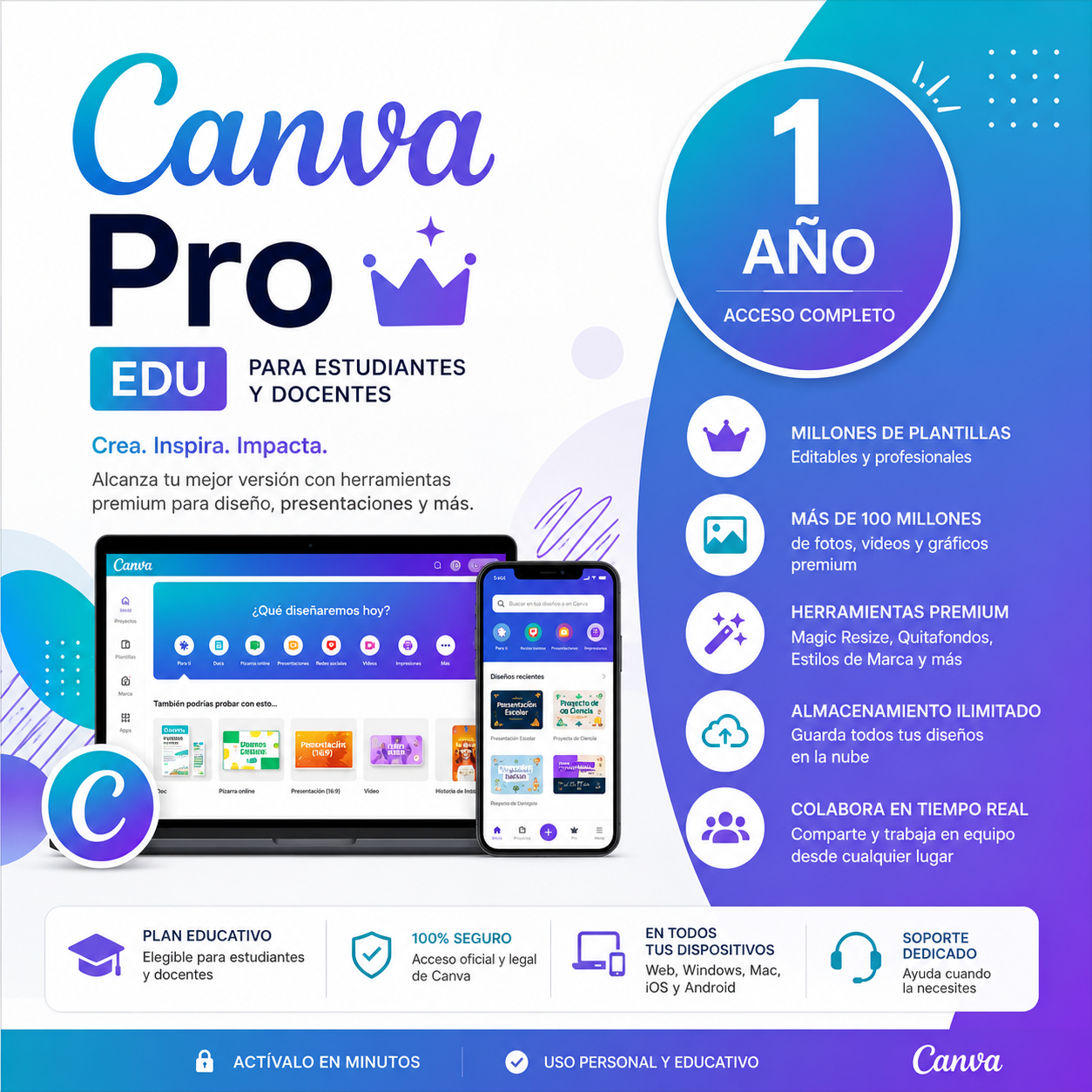 Canva Pro 1 año