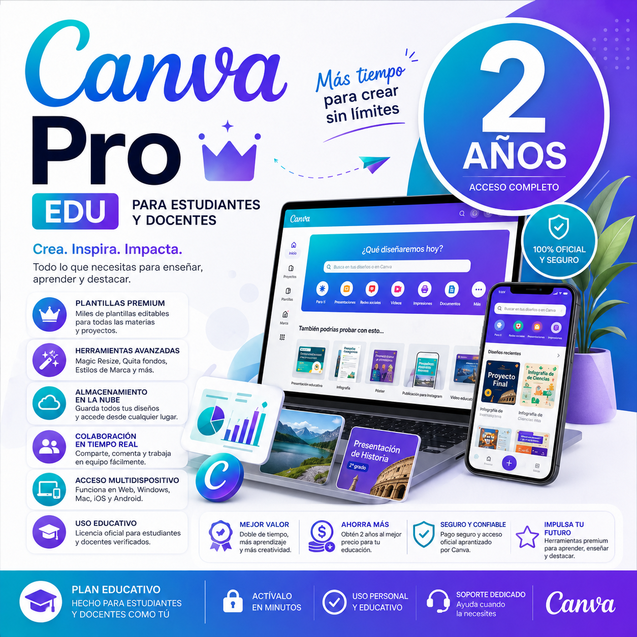 Canva Pro 2 años