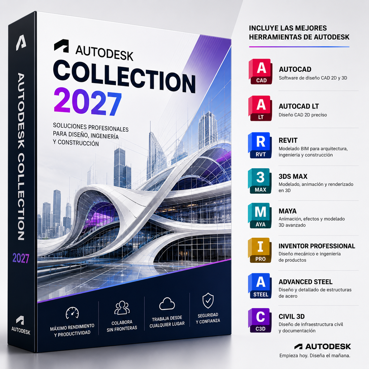 Autodesk Collection 2027