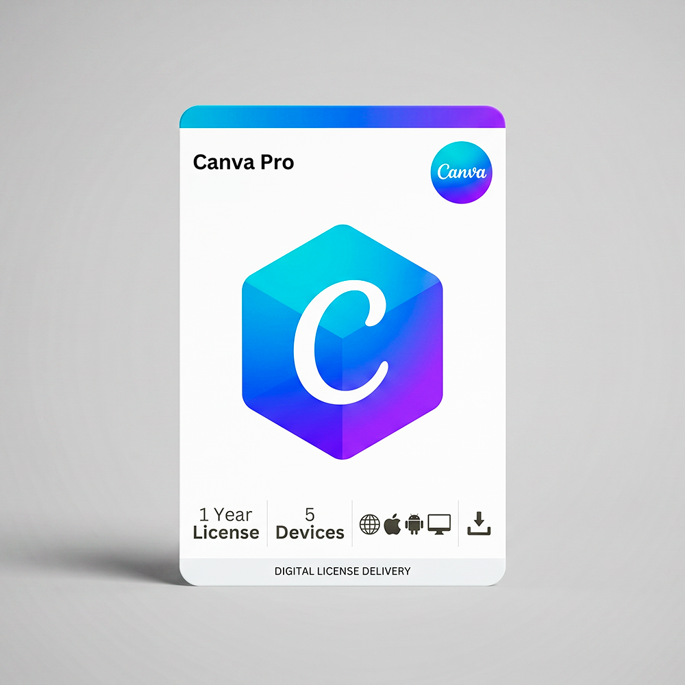 Canva Pro - Licencia Anual
