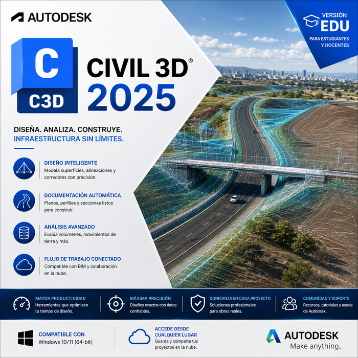 Civil 3D 2025