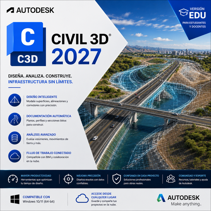 Civil 3D 2027