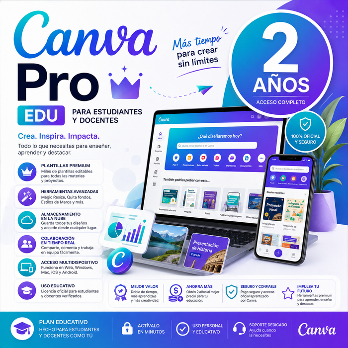 Canva Pro 2 años