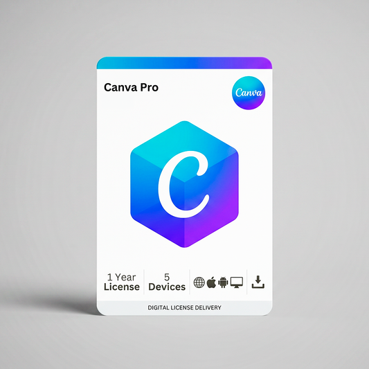 Canva Pro - Licencia Anual